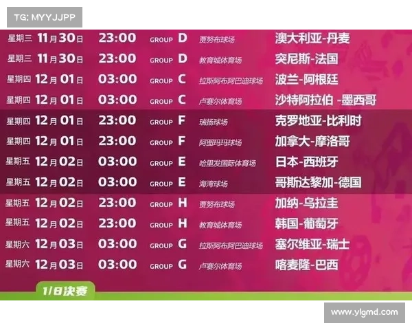 世界杯D组球队实力深度分析与赛程预测全景解析 世界杯D组球队实力深度分析与赛程预测全景解析