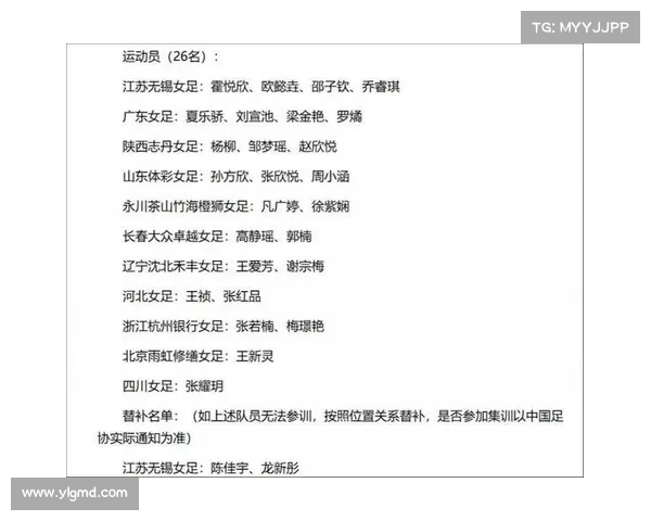 中国U23国家队最新成员名单公布展望未来征战国际赛场 中国U23国家队最新成员名单公布展望未来征战国际赛场